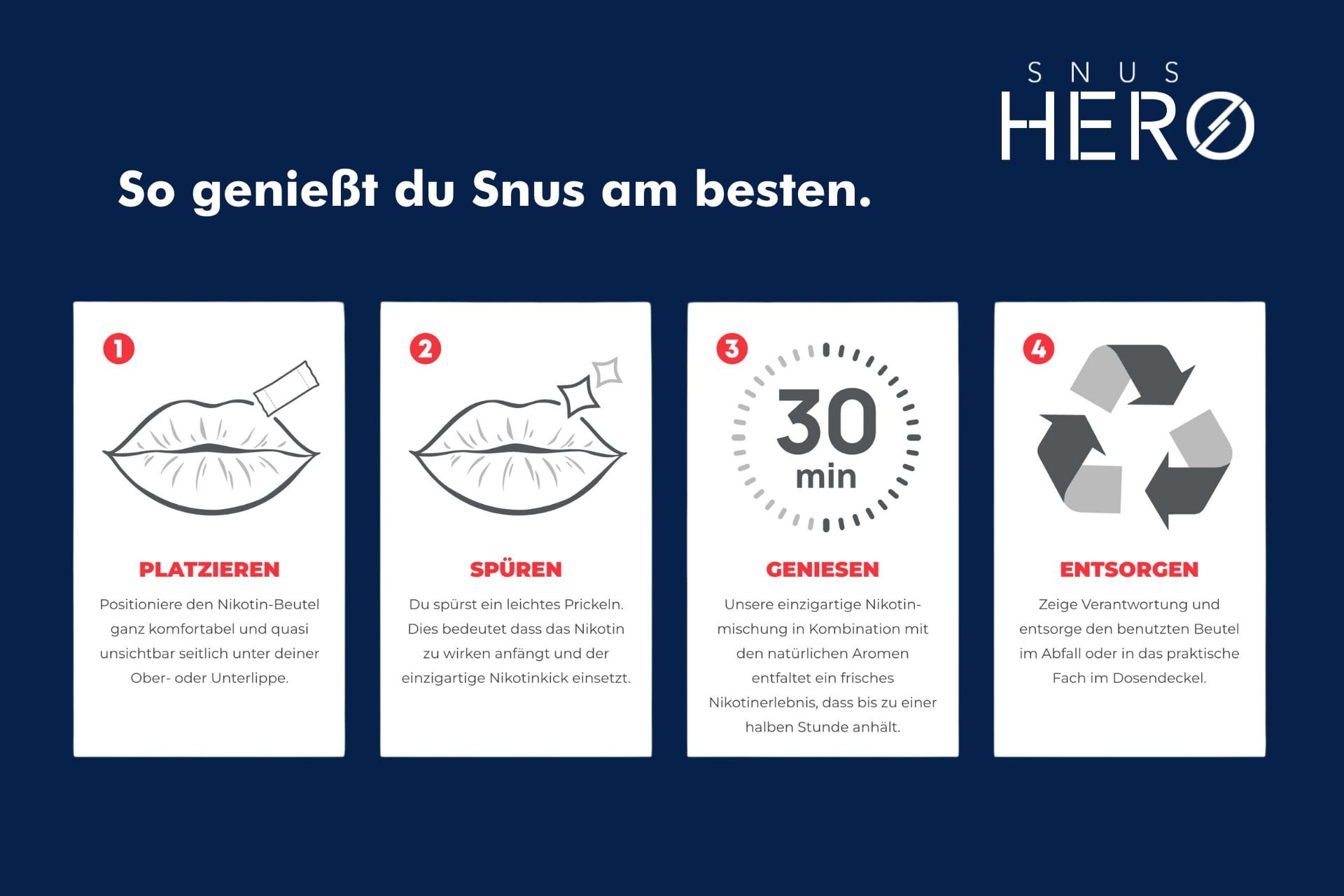 Snus-Konsum: Wie wird Snus verwendet?